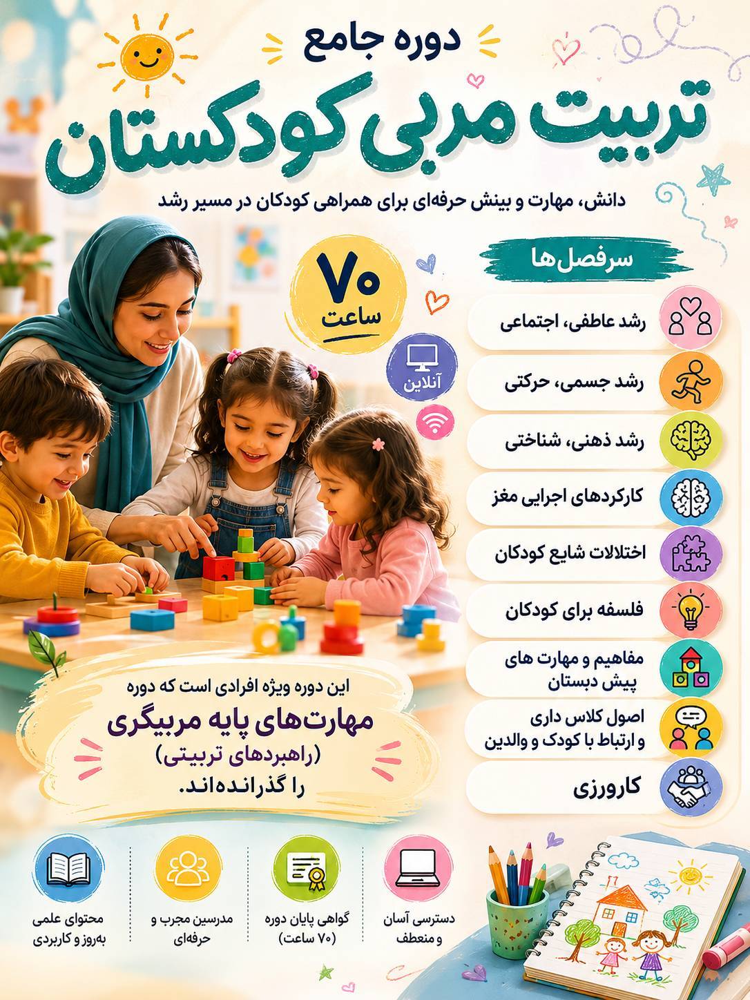 تربیت مربی کودکستان(ویژه مربیانی که دوره مهارتهای پایه را گذرانده اند) 